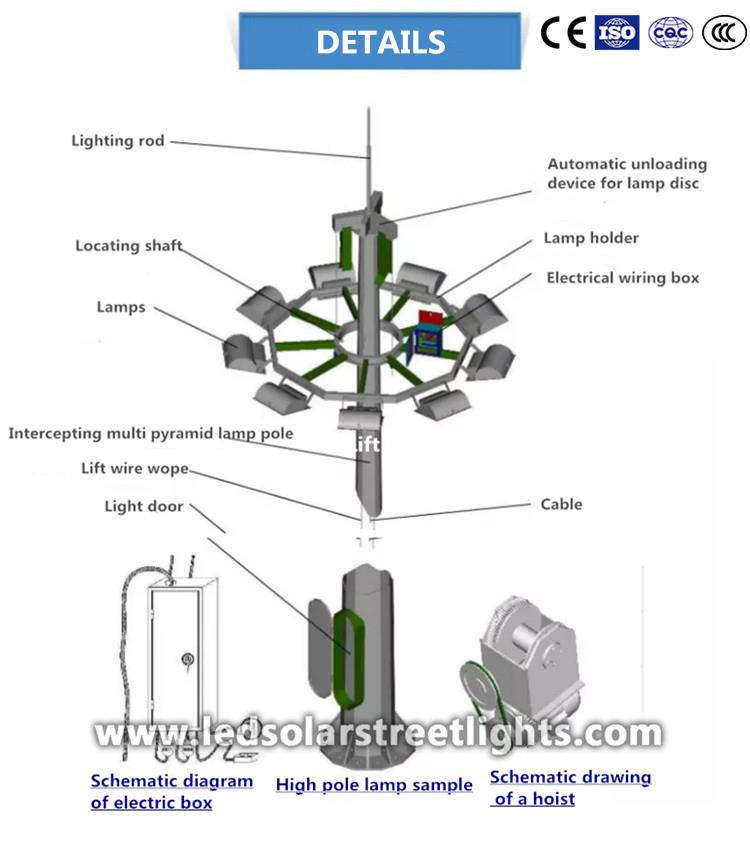 Details of High Mast Lamp