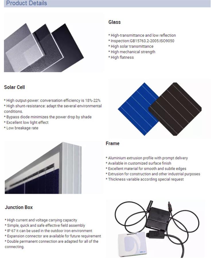 Details of monocrystalline solar panel