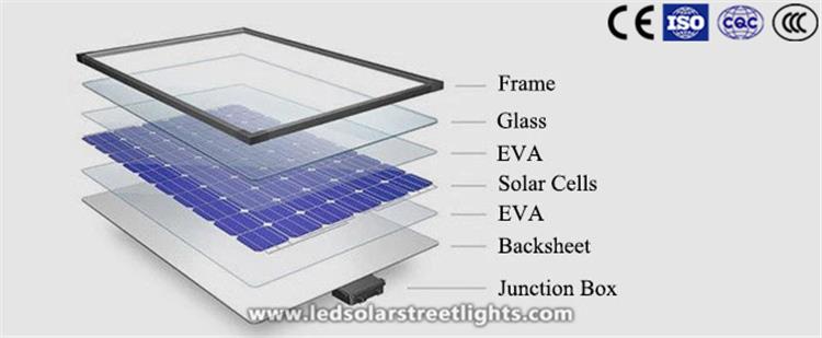 Details of monocrystalline solar panel